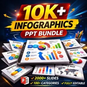 10K+ Infographics PPT Bundle